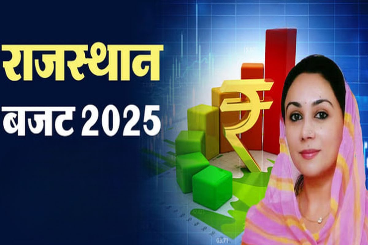 Rajasthan Budget 2025